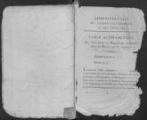 PALAISEAU - Bureau de l'enregistrement. - Table des successions, vol. n°2 : 10 juin 1815 - 1er janvier 1825. 