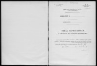 Conservation des hypothèques de CORBEIL. - Table alphabétique du répertoire des formalités hypothécaires, volume n° 127 : A-Z (registre ouvert en 1950). 