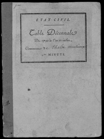 CHALOU-MOULINEUX : Chalou-la-Reine. Tables décennales (1792-1902). 
