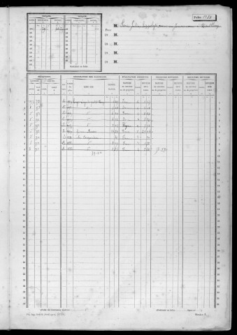 MONTLHERY. - Matrice des propriétés non bâties : folios 1086 à la fin [cadastre rénové en 1938]. 