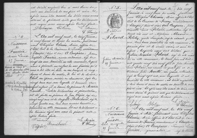 PUSSAY.- Naissances, mariages, décès : registre d'état civil (1900). 