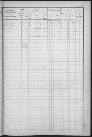 MEROBERT. - Matrice des propriétés bâties et non bâties : folios 655 à la fin [cadastre rénové en 1938]. 