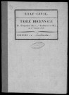 LEUDEVILLE. Tables décennales (1802-1902). 