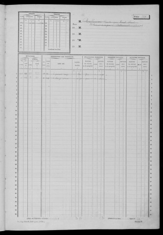 CHAMARANDE. - Matrice des propriétés non bâties : folios 399 à la fin [cadastre rénové en 1933]. 