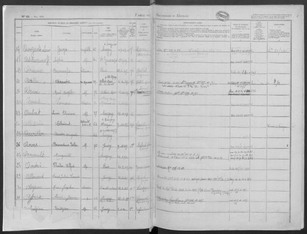 JUVISY-SUR-ORGE, bureau de l'enregistrement. - Tables des successions et des absences, volume 12, 1949 - 1950. 