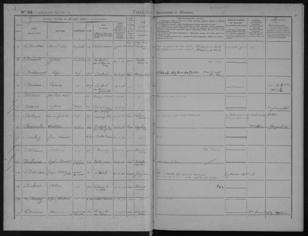CORBEIL-ESSONNES - Bureau de l'enregistrement. - Table des successions et des absences, vol. n°33 : avril 1953 - décembre 1955. 