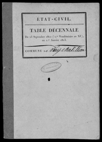 VIRY-CHATILLON. Tables décennales (1802-1902). 