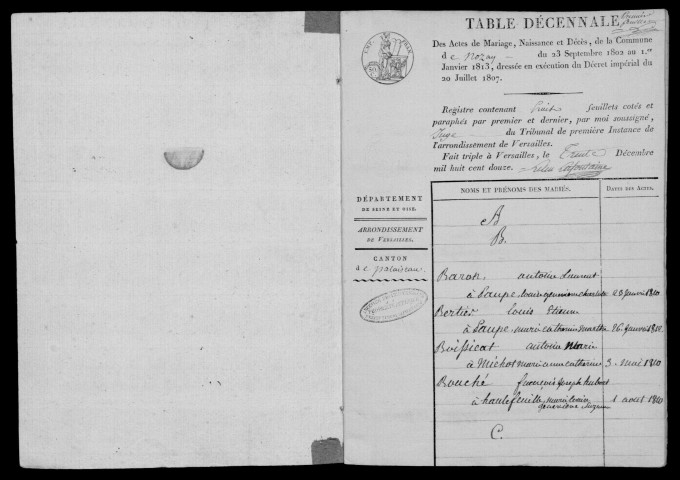 NOZAY. Tables décennales (1802-1902). 