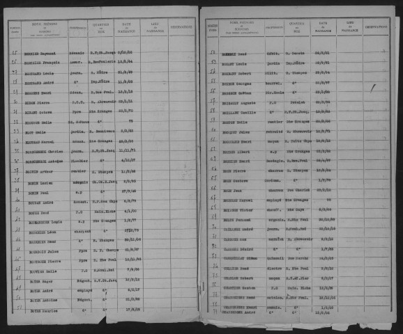 Dourdan nord uniquement.