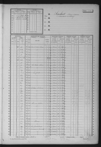 SOISY-SUR-ECOLE. - Matrice des propriétés non bâties : folios 1089 à la fin [cadastre rénové en 1935]. 