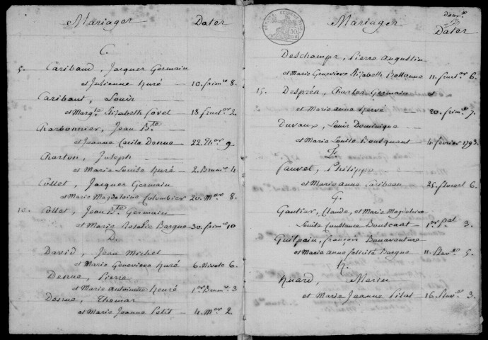 VAUHALLAN. Tables décennales (1792-1902). 