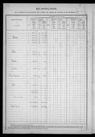 BRIERES-LES-SCELLES. - Matrice des propriétés non bâties : folios 1 à 400 [cadastre rénové en 1943]. 