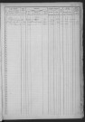 SAINT-CYR-SOUS-DOURDAN. - Matrice des propriétés bâties et non bâties : folios 841 à la fin [cadastre rénové en 1939]. 