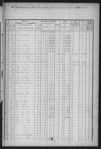 WISSOUS. - Matrice des propriétés bâties et non bâties : folios 608 à la fin [cadastre rénové en 1951]. 