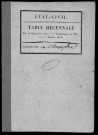 CHAMPLAN. Tables décennales (1802-1902). 
