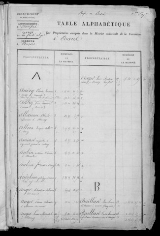 AUVERS-SAINT-GEORGES. - Matrice de rôle et répertoire alphabétique [cadastre rénové en 1963]. 