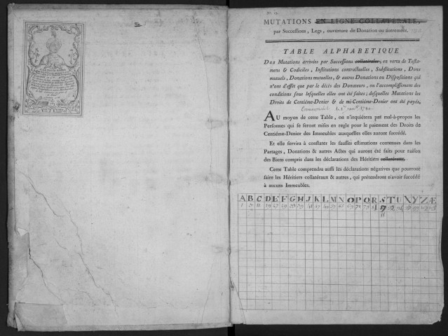 ARPAJON, bureau de l'enregistrement. - Tables des successions. - Vol. 1, 1780 - 5 octobre 1810. 