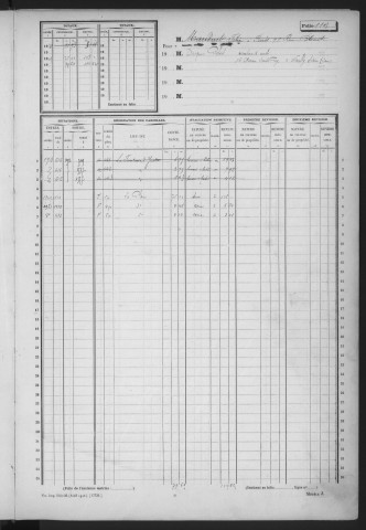 VILLEBON-SUR-YVETTE. - Matrice des propriétés non bâties : folios 1101 à 1700 [cadastre rénové en 1957]. 