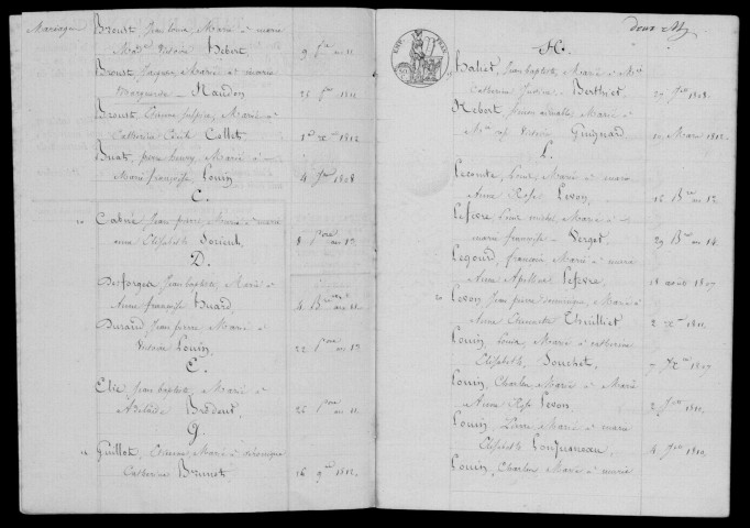 BREUX-JOUY. Tables décennales (1802-1902). 