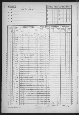 SERMAISE. - Matrice des propriétés non bâties : folios 476 à 1072 [cadastre rénové en 1936]. 