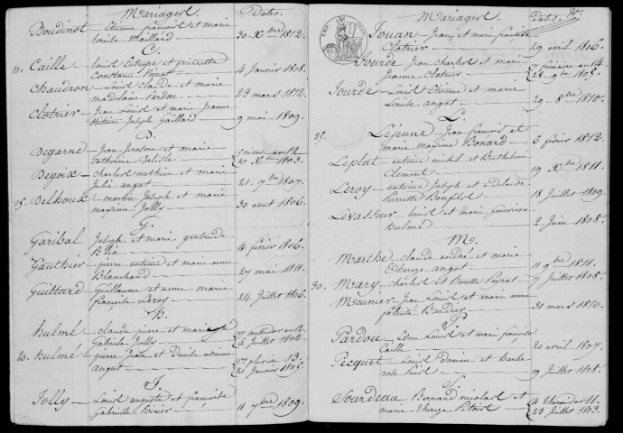 CROSNE. Tables décennales (1802-1902). 