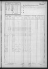 SAINTRY-SUR-SEINE. - Matrice des propriétés non bâties : folios 1 à 400 [cadastre rénové en 1945]. 