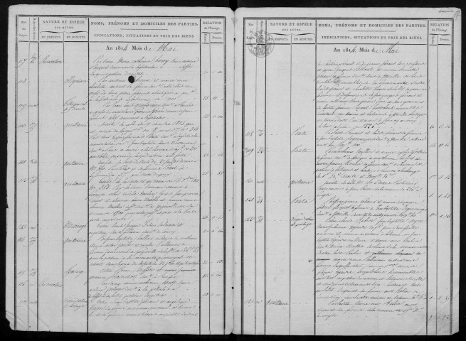 FERTE-ALAIS (LA).- Jean Baptiste François ROBERT, notaire : répertoire (21 avril 1814-2 octobre 1820). [Un registre. Prévoir restauration de la reliure]. 