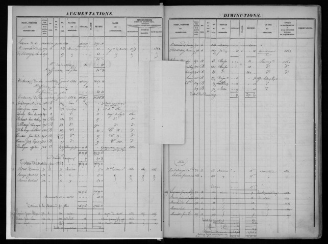 BOURAY-SUR-JUINE. - Matrice des propriétés bâties et non bâties : folios 1 à 544 [cadastre rénové en 1947]. 