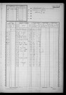 BRIERES-LES-SCELLES. - Matrice des propriétés non bâties : folios 401 à 600 [cadastre rénové en 1943]. 