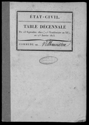 VILLEMOISSON-SUR-ORGE. Tables décennales (1802-1902). 