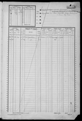 SAVIGNY-SUR-ORGE. - Matrice des propriétés non bâties : folios 5170 à 5768 [cadastre rénové en 1957]. 