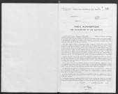 JUVISY-SUR-ORGE, bureau de l'enregistrement. - Tables des successions et des absences, volume 17, 1962 - 1968. 