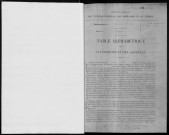 ARPAJON, bureau de l'enregistrement. - Tables alphabétiques des successions et des absences.- Vol. 16, 1er janvier 1905 - 1er janvier 1913. 