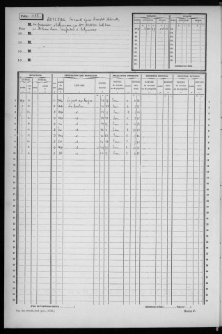 BOUVILLE. - Matrice des propriétés non bâties : folios 1287 à la fin [cadastre rénové en 1955]. 