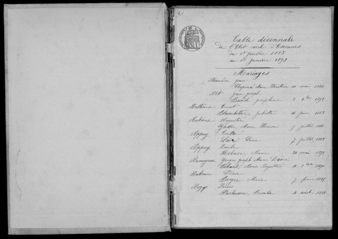 ESSONNES. Tables décennales (1883-1892). 