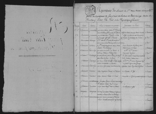 Etude notariale de VILLIERS-SUR-ORGE : Marie-Michel METEYER (1800-1802); Louis POCHONNET (1802-1807). 