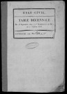 LISSES. Tables décennales (1802-1902). 