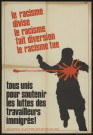 Essonne [Département]. - PARTI SOCIALISTE UNIFIE. Le racisme divise, le racisme fait diversion, le racisme tue. Tous unis pour soutenir les luttes des travailleurs immigrés (1975). 