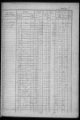 BOUTERVILLIERS. - Matrice des propriétés bâties et non bâties : folios 287 à la fin [cadastre rénové en 1933]. 