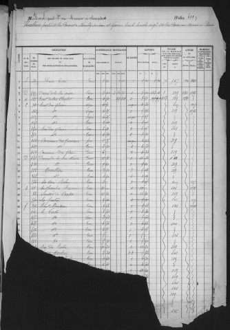 WISSOUS. - Matrice des propriétés bâties et non bâties : folios 608 à la fin [cadastre rénové en 1951]. 