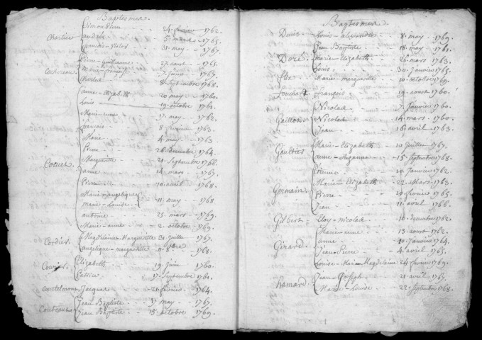 CHAMPCUEIL. - Registre des baptêmes, mariages et sépultures (1760 - 1769). 