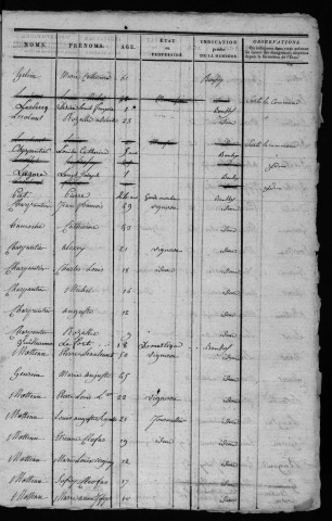 Articles 1817 1841 image