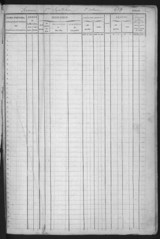 SERMAISE. - Matrice des propriétés bâties et non bâties : folios 1159 à 1732 [cadastre rénové en 1936]. 
