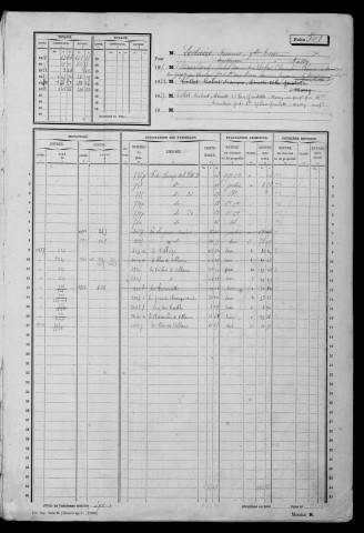 MASSY. - Matrice des propriétés non bâties : folios 501 à 1092 [cadastre rénové en 1955]. 