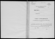 Conservation des hypothèques de CORBEIL. - Table alphabétique du répertoire des formalités hypothécaires, volume n° 129 : A-Z (registre ouvert en 1951). 