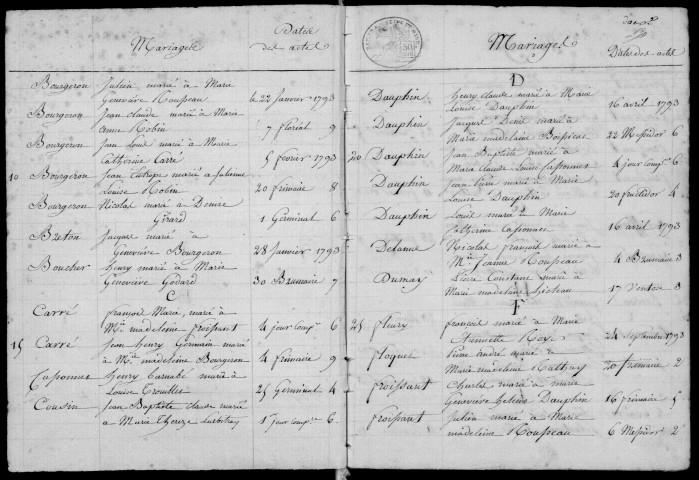 VILLE-DU-BOIS (LA). Tables décennales (1792-1902). 