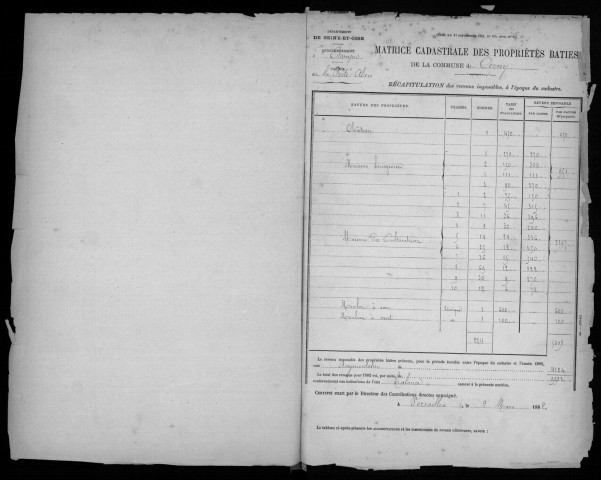 CERNY. - Matrice des propriétés bâties [cadastre rénové en 1968]. 