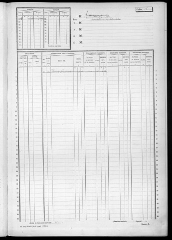 ORVEAU. - Matrice des propriétés non bâties : folios 1 à 492 [cadastre rénové en 1934]. 