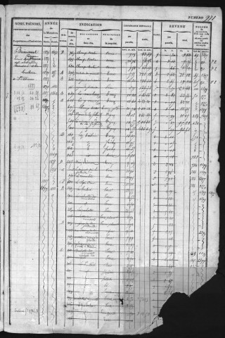 BREUILLET. - Matrice des propriétés bâties et non bâties : folios 969 à 1384 [cadastre rénové en 1943]. 