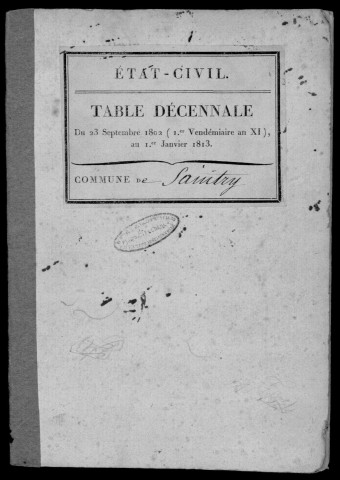 SAINTRY-SUR-SEINE. Tables décennales (1802-1902). 